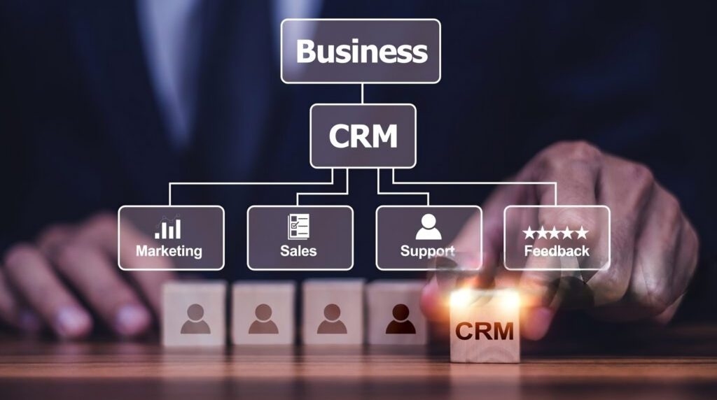 crm software development