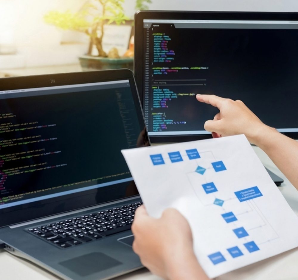 node js development company